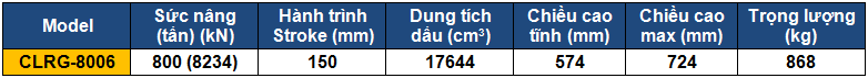 ts ky thuat kich 2 chieu 800 tấn 150 mm