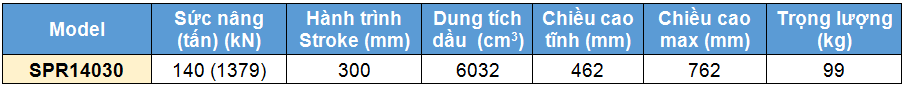 kich 1 chieu 140 tan 300 mm, kich thuy luc 1 chieu, kich 1 chieu