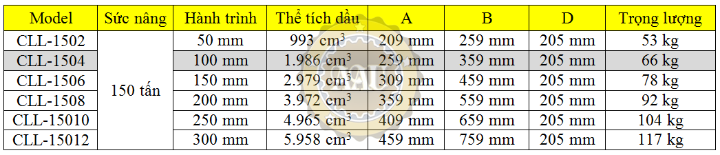 single acting lock nut cylinders, cll-1504, hydraulic cylinder, hydraulic jack, duplex/shanghai, kich thuy luc 1 chieu, bom tay thuy luc, bom dien thuy luc,