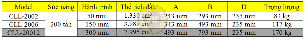 single acting lock nut cylinders, cll-20012, hydraulic cylinder, hydraulic jack, duplex/shanghai, kich thuy luc 1 chieu, bom tay thuy luc, bom dien thuy luc,