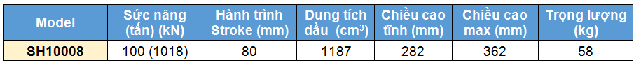 kich 1 chieu rong tam 100 tan 80 mm, kich 1 chieu rong tam