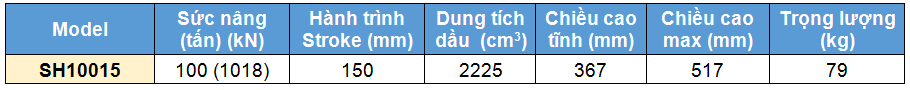 kich 1 chieu rong tam 100 tan 80 mm, kich 1 chieu rong tam