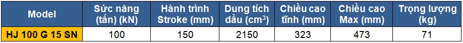 thong so ky thuat kich 100 tan 150 mm, kich vong ham 100 tan 150 mm, kich thuy luc 1 chieu vong ham 100 tan 150 mm, http://thegioithuyluc.com.vn