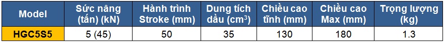 ts kich thuy luc 1 chieu 5 tan 50 mm holmatro, http://thegioithuyluc.com.vn/