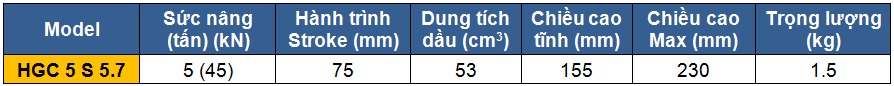ts kich thuy luc 1 chieu 5 tan 75 mm holmatro, http://thegioithuyluc.com.vn/